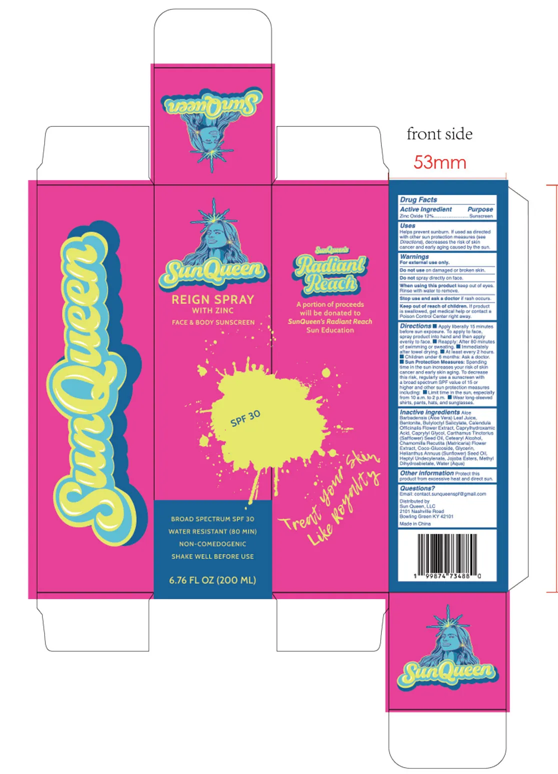 Primary Retail Carton flat artwork