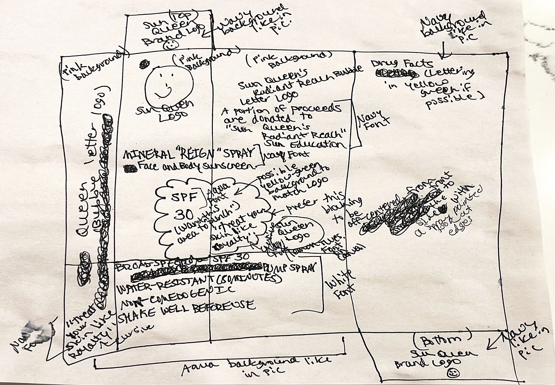 Client's original hand-drawn sketch for the carton dieline layout