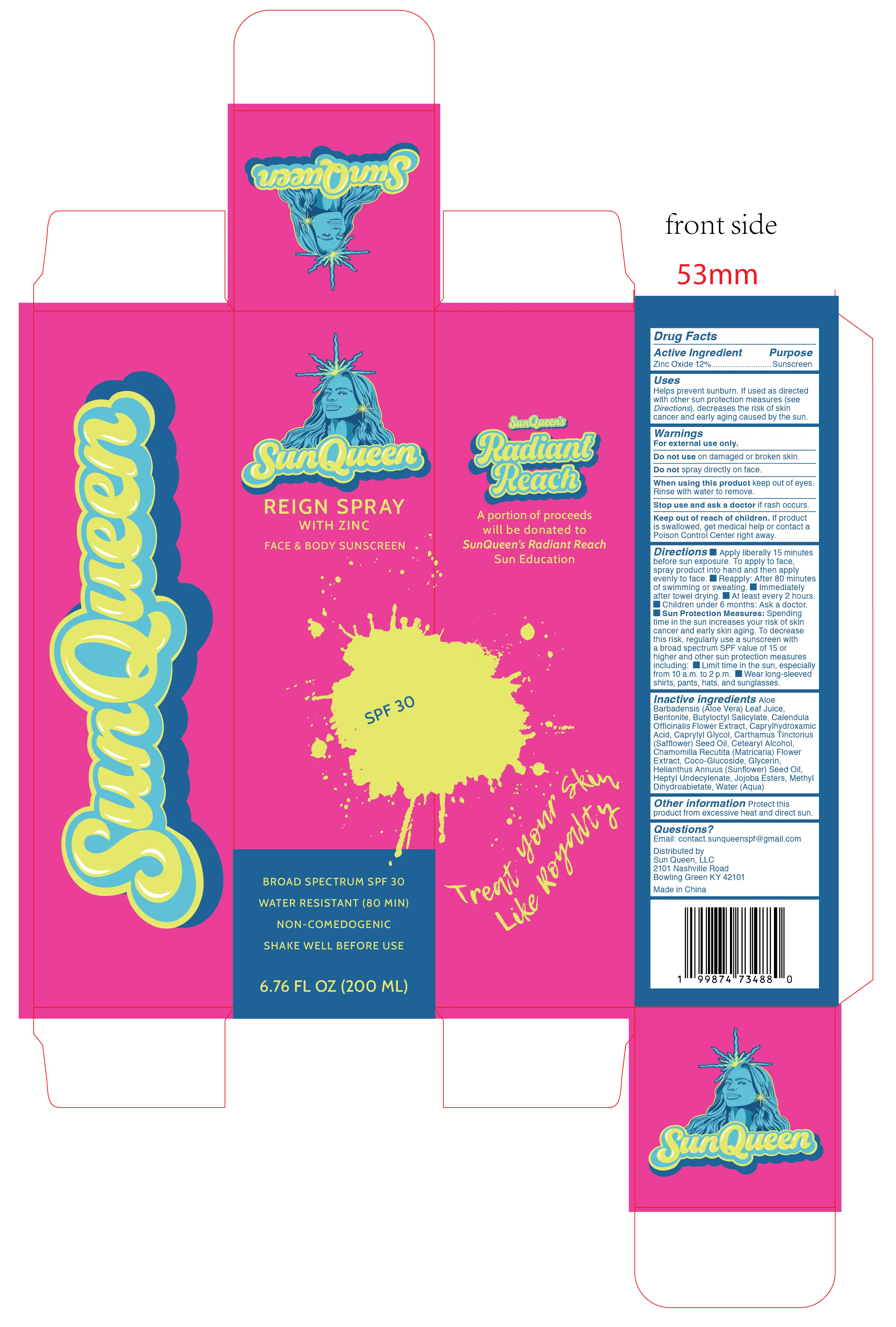 Primary Retail Carton flat artwork
